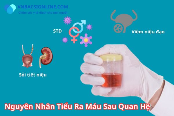 Tiểu buốt ra máu sau quan hệ
